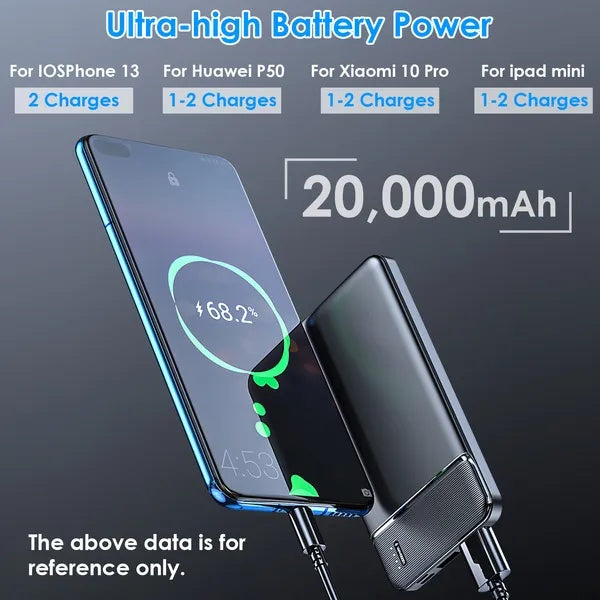Portable Phone Charger Power Bank