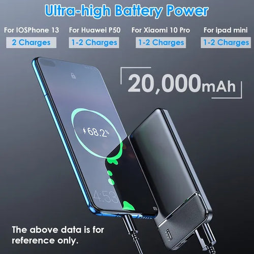 Portable Phone Charger Power Bank